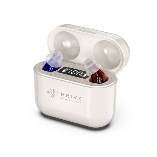 Thrive Pro Hearing Aids™